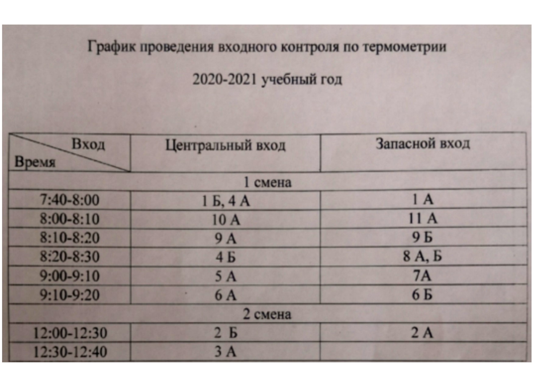 Соблюдение СанПиН при организации образовательной деятельности